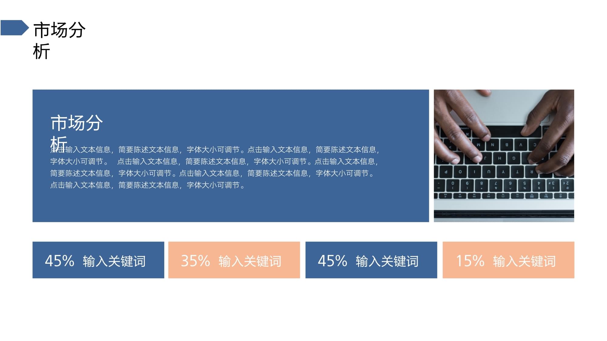 萬能模板產品營銷方案